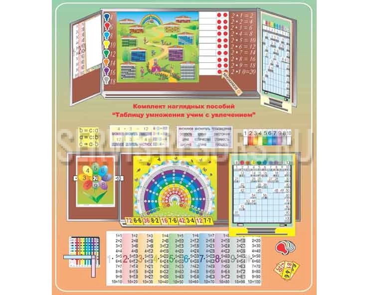 Пособия для начальной школы. Наглядные пособия для школы. Комплект наглядных пособий 