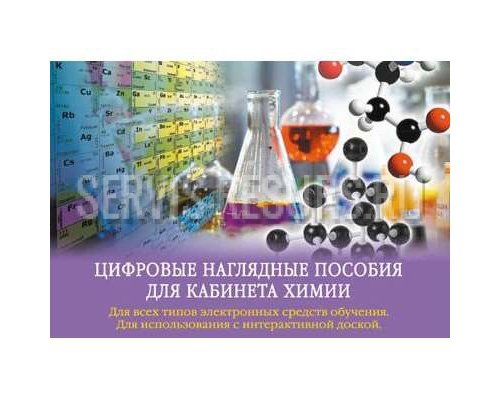 23 химия. Наглядные пособия по химии. Наглядные пособия для кабинета химии. Наглядности по химии. Наглядные пособия по химии для кабинета химии.