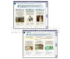 Литература. 5 класс Литература. 5 класс