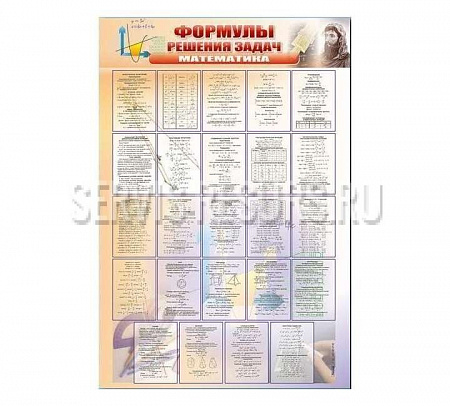 Стенд / Формулы для решения задач по математике 900х1200 мм