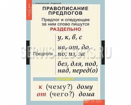 Русский язык 1 класс. 10 таблиц. Русский язык 1 класс. 10 таблиц.